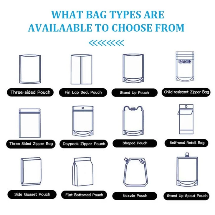 3.5g Edible Smell Proof Mylar Ziplock Aluminum Foil Plastic Zipper Food Packaging Bags 3.5g Edible Smell Proof Mylar Ziplock Aluminum Foil Plastic Zipper Food Packaging Bags