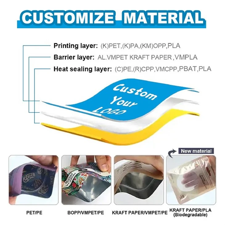 3.5g Edible Smell Proof Mylar Ziplock Aluminum Foil Plastic Zipper Food Packaging Bags 3.5g Edible Smell Proof Mylar Ziplock Aluminum Foil Plastic Zipper Food Packaging Bags